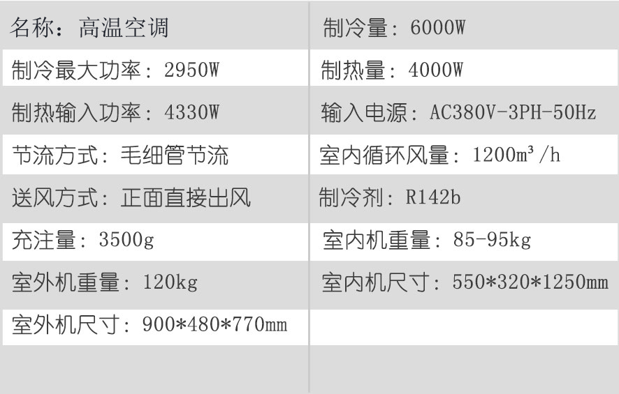1665727133114422.jpg 高溫空調(diào)技術(shù)參數(shù).jpg