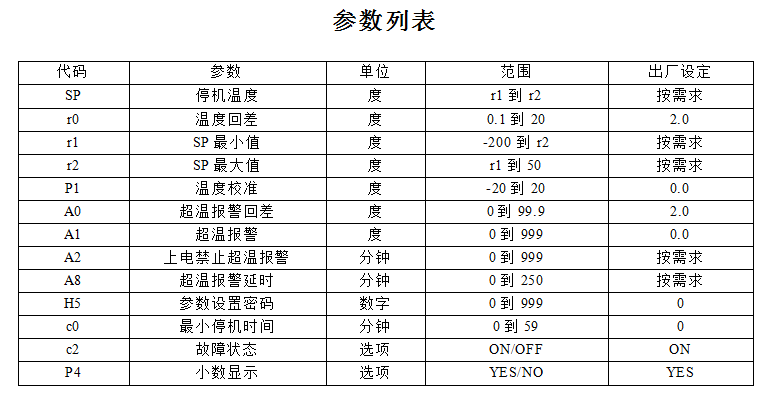 1686532290918197.png 超低溫型防爆冰箱-3.png